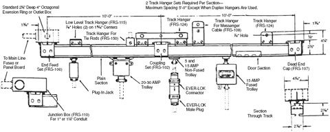 BASIC MOUNTING METHODS