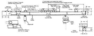 BASIC MOUNTING METHODS